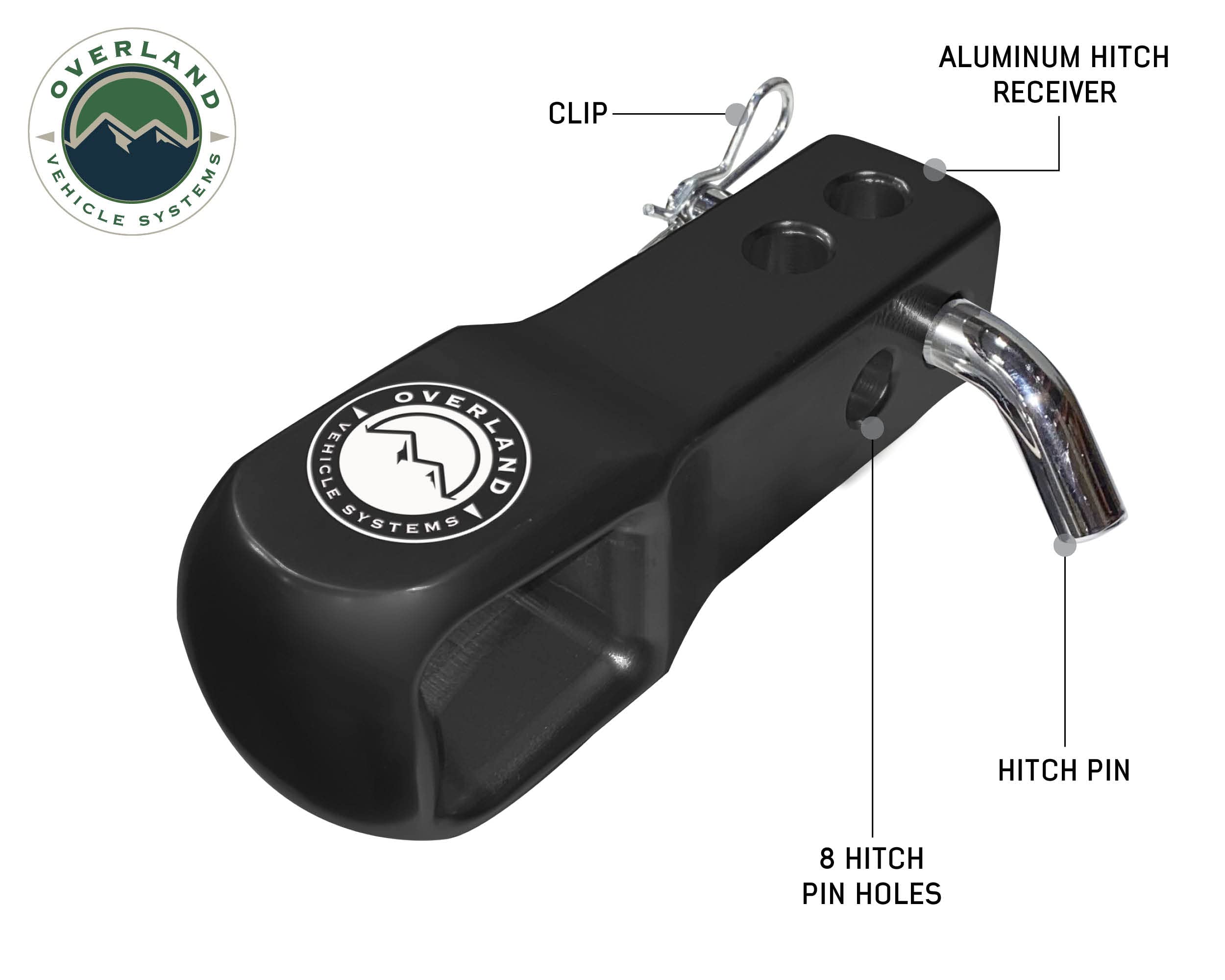 Aluminum Receiver Hitch Mount Overland Vehicle Systems for use with Soft Shackles - T6 6061 Aircraft Grade Aluminum - Glossy Black Powder Coated Finish
