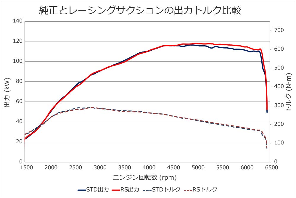 70020-AS105 HKS