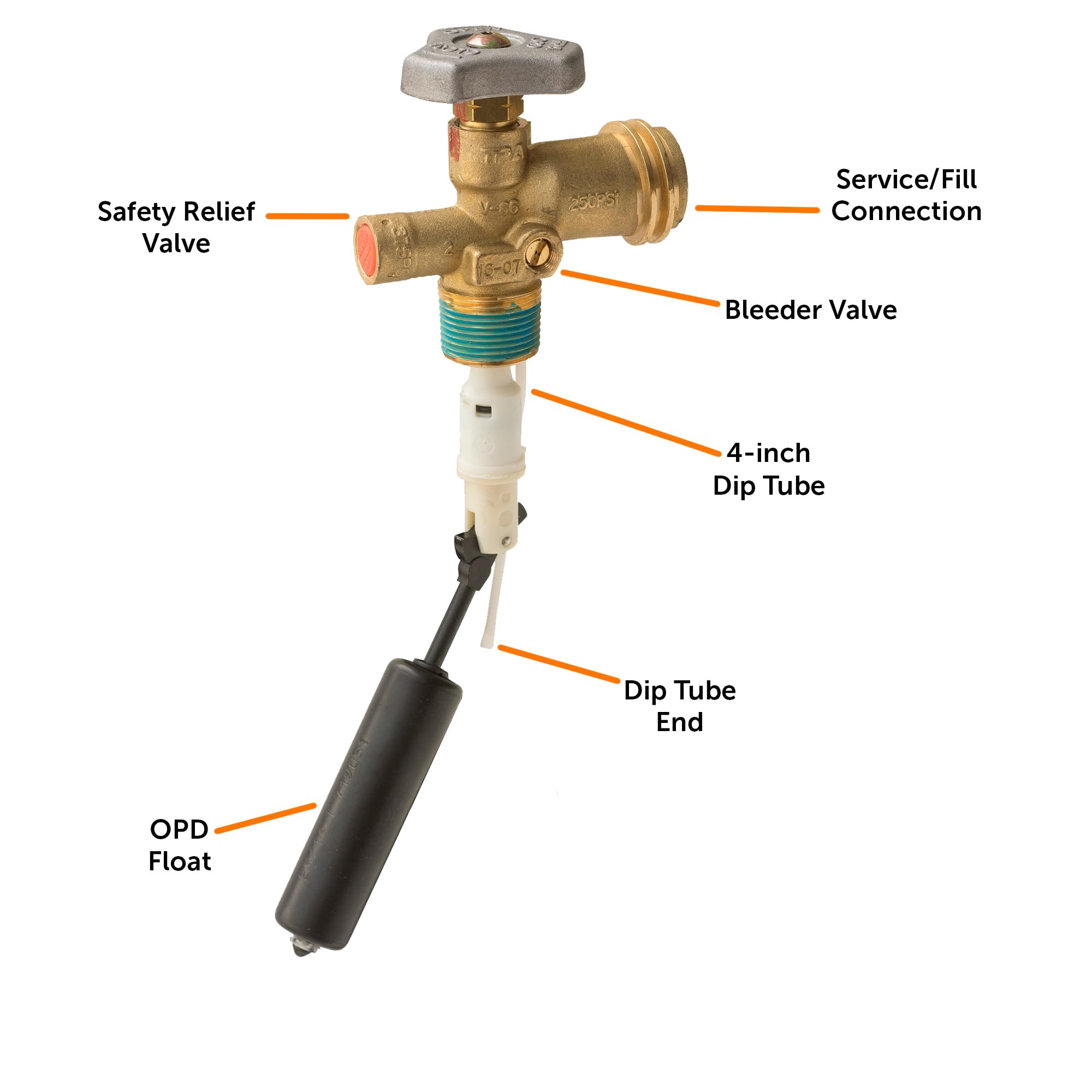 Flame King Propane Tank OPD Overfill Protection Valve for Standard 20 LB Pound Grill Cylinder