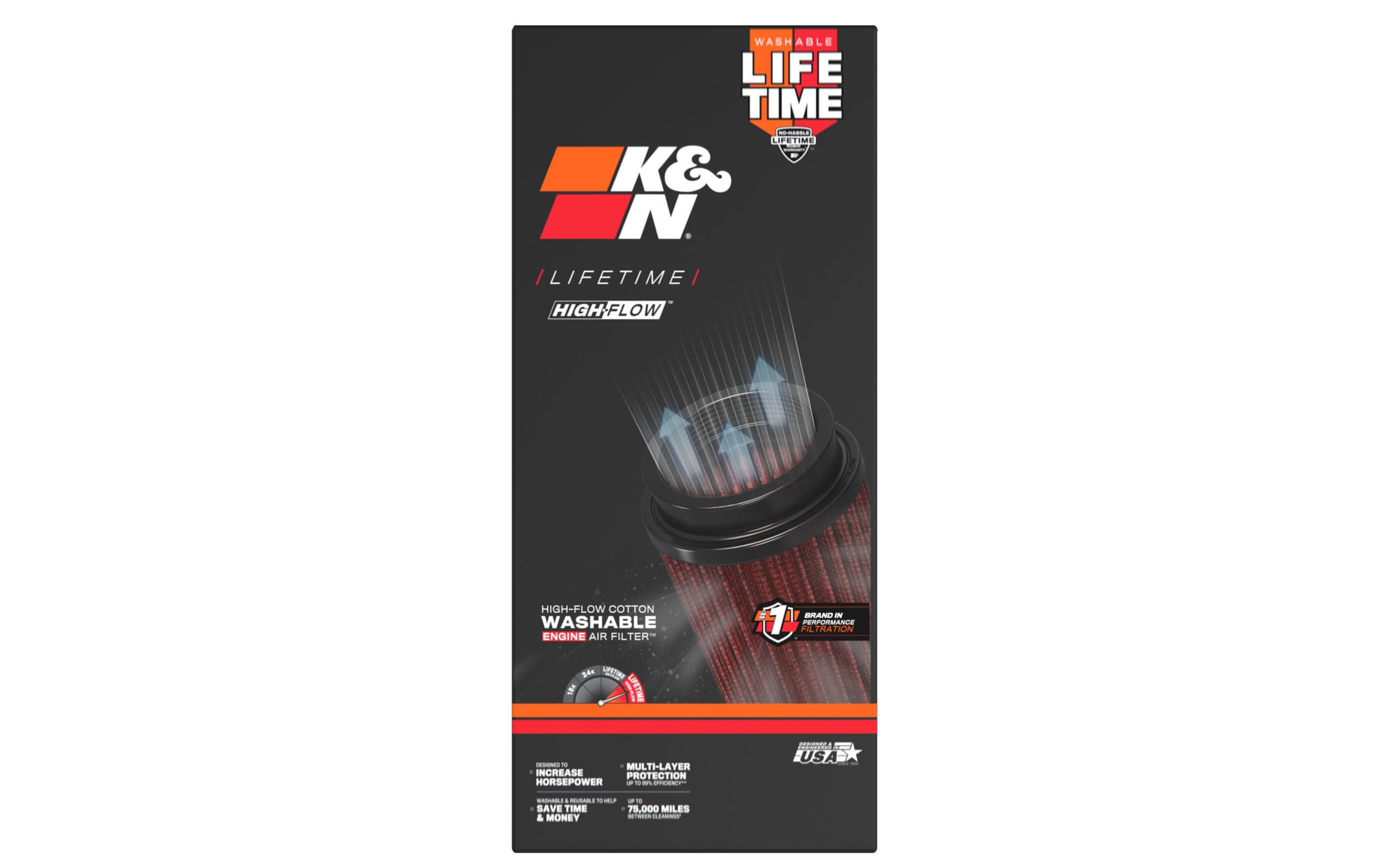 Replacement K&N Air Filter compatible with Polaris RZR PRO R 2014 2022-2023 (PL-1922)