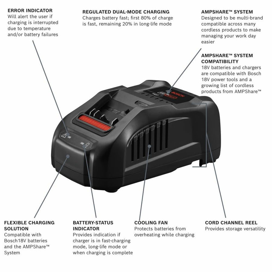18V Bosch Fast Battery Charger BC1880