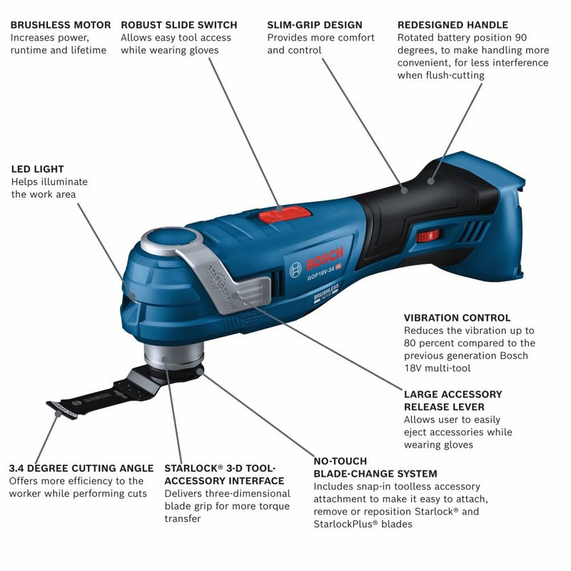 Bosch 18V GOP18V-34N Brushless StarlockPlus® Oscillating Multi-Tool (Bare Tool)