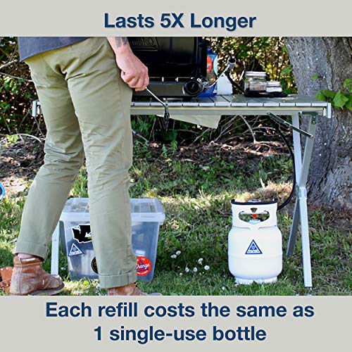 5-Pound Ignik Refillable Gas Growler Propane Tank w/Hose - White