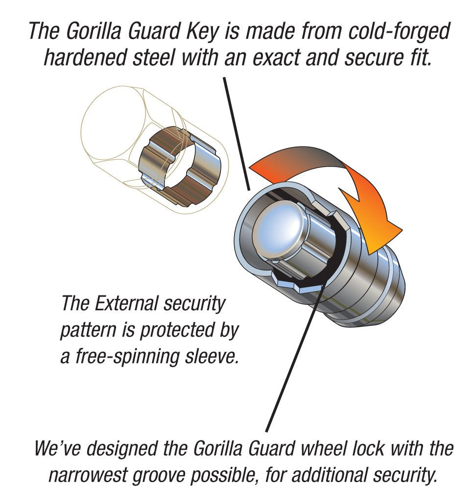 Gorilla 61621 Automotive Acorn Gorilla Guard Locks (12mm x 1.25 Thread Size) - Pack of 4