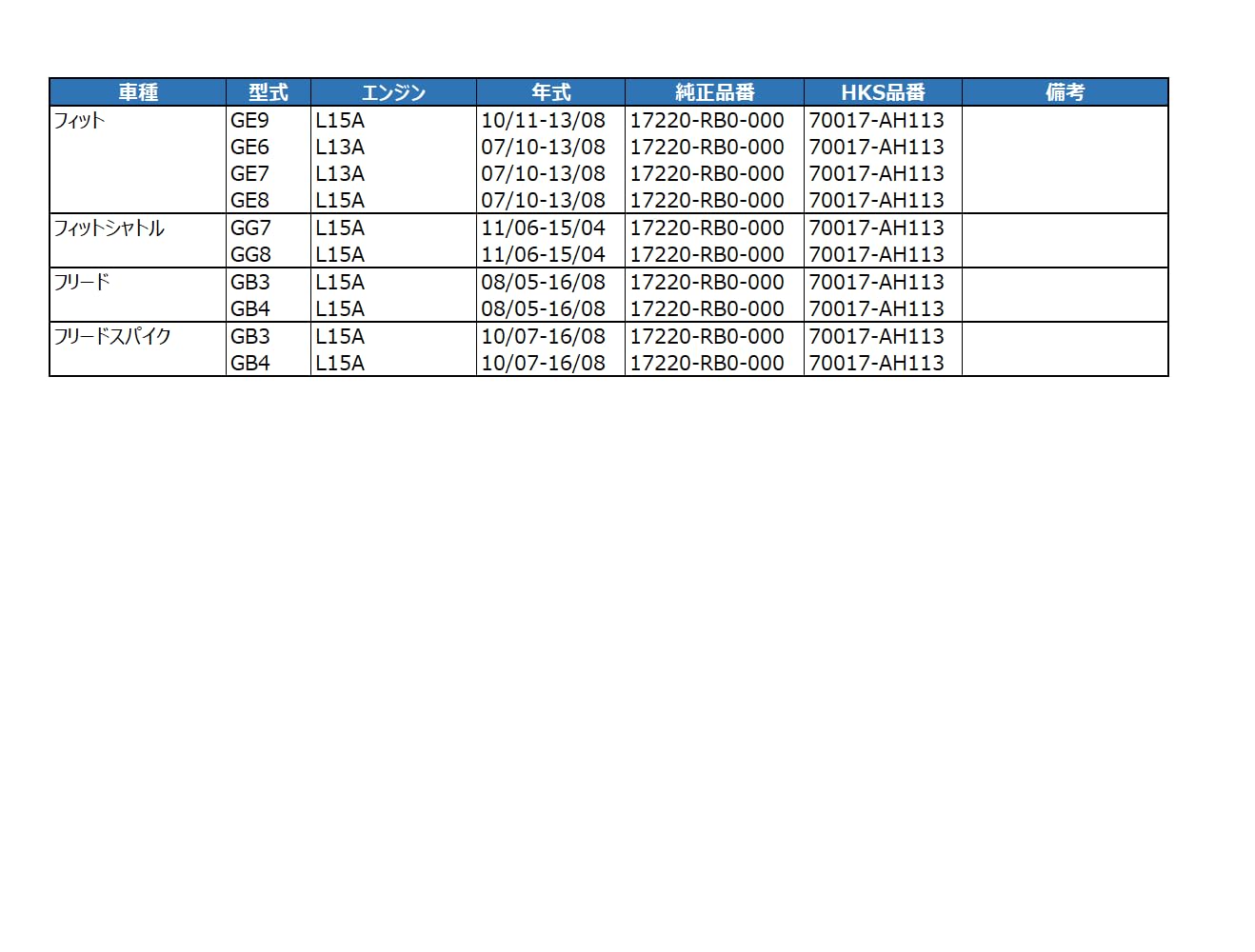 HKS GE6/GE7/GE8/GE9 L13A/L15A SPF