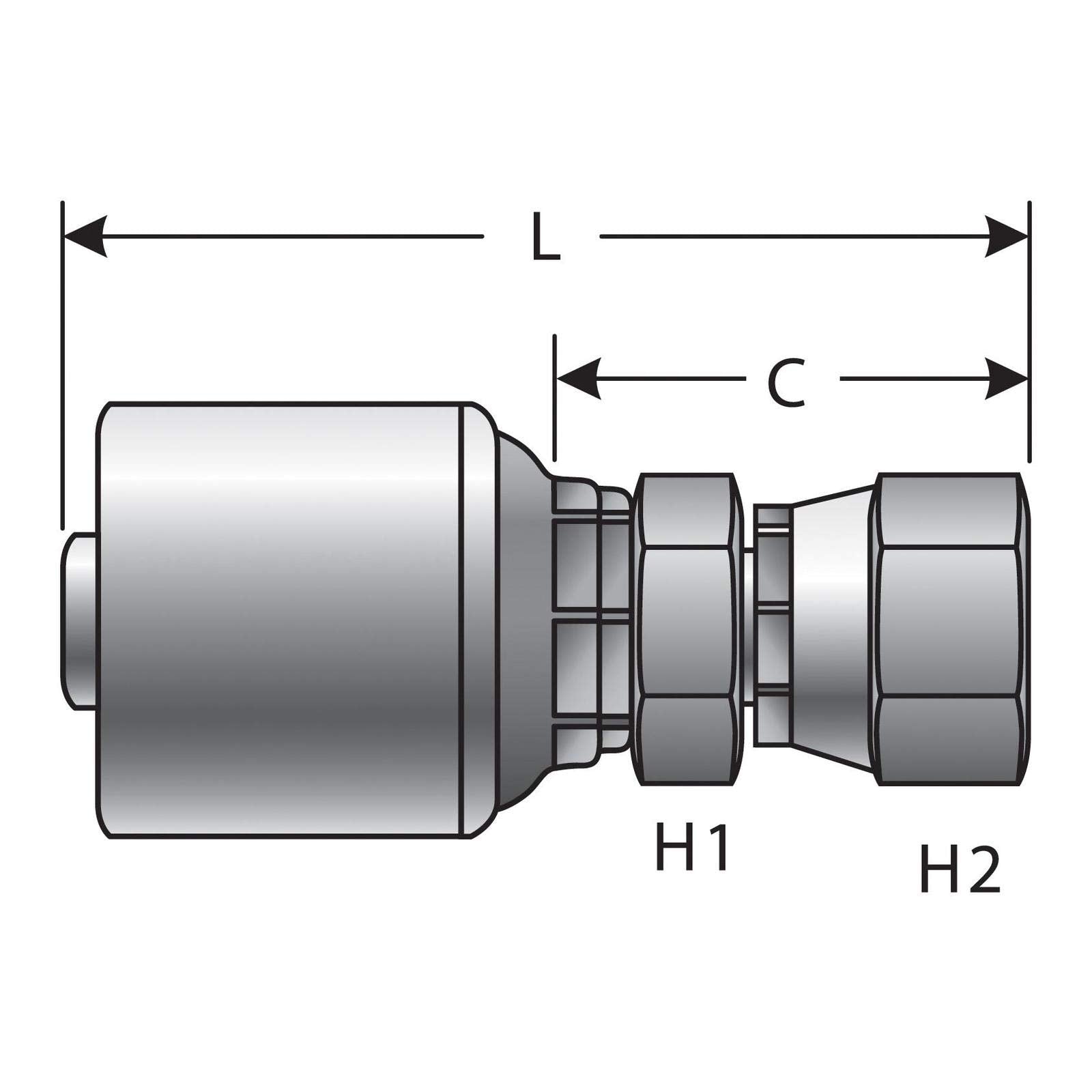 Coupling Gates