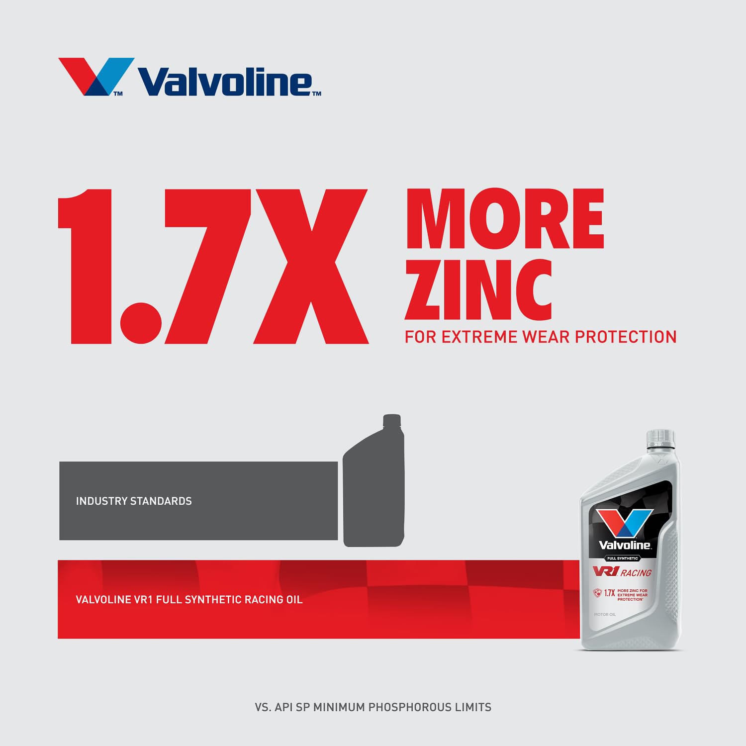 Valvoline Racing Synthetic VR1 SAE 10W-30 Motor Oil 1 QT