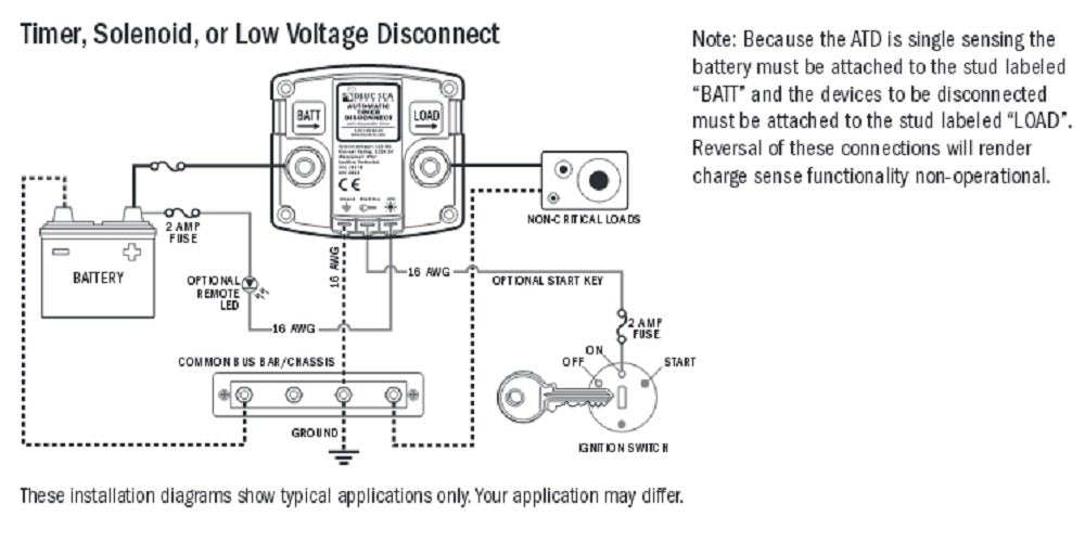 SOLENOID TIMER Blue Sea Systems 7615 120A 12VDC ATD