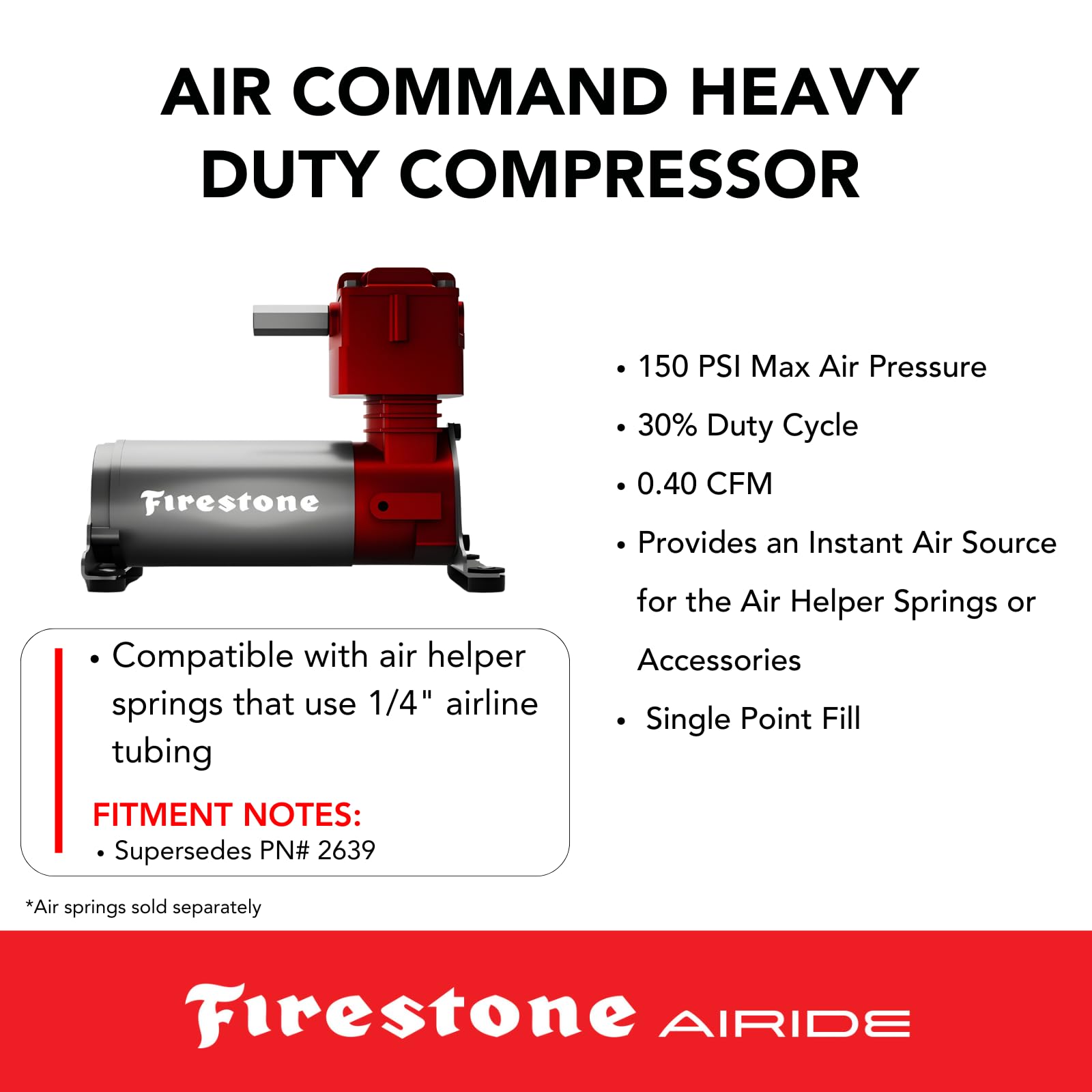 Airide Firestone 2923 Air Command Single Wireless App & Remote Heavy Duty Compressor Kit fits Air Helper Springs (1/4" Tubing) | 150 PSI | Single Path | Easy Installation