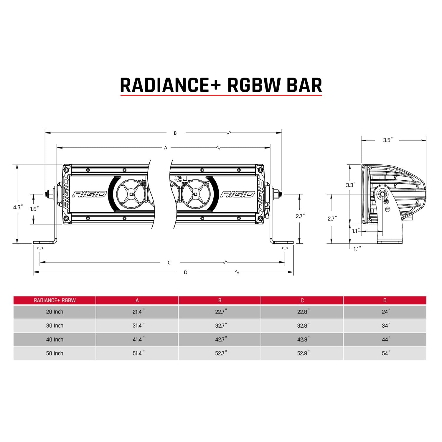 Radiance+ Rigid Industries Curved 20in. RGBW Light Bar (320053)