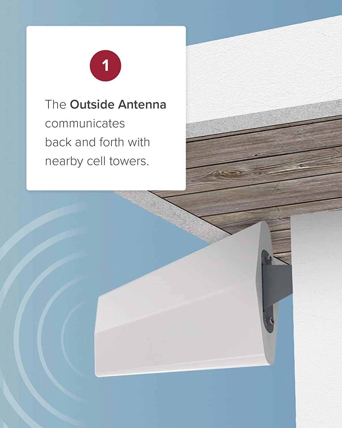Home Complete weBoost | Powerful Multi-Carrier Cell Phone Signal Booster for 5G & 4G LTE | Simultaneous support for all U.S. Carriers - Verizon, AT&T, T-Mobile & more (model# 470145), DIY