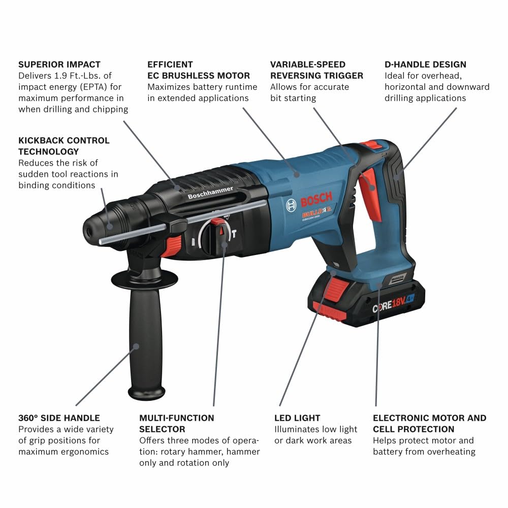 Bosch 18V GBH18V-26DK15 EC Brushless SDS-plus® Bulldog™ 1 In. Rotary Hammer Kit with (1) CORE18V® 4 Ah Advanced Power Battery