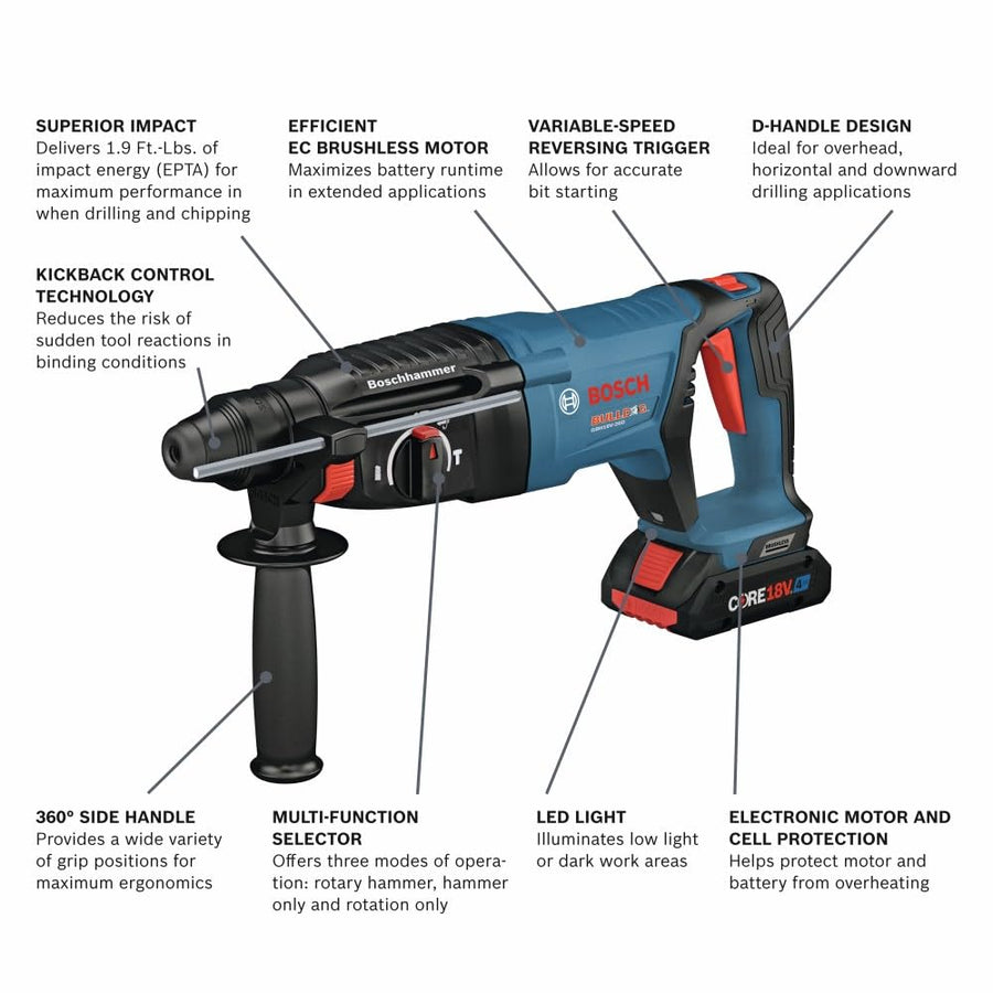 Bosch 18V GBH18V-26DK15 EC Brushless SDS-plus® Bulldog™ 1 In. Rotary Hammer Kit with (1) CORE18V® 4 Ah Advanced Power Battery
