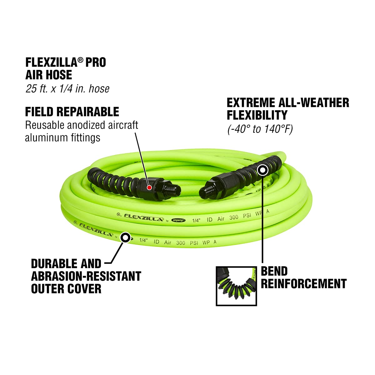 1/4 in. Flexzilla Pro Air Hose, 25 ft., Heavy Duty, Lightweight, Hybrid, ZillaGreen - HFZP1425YW2