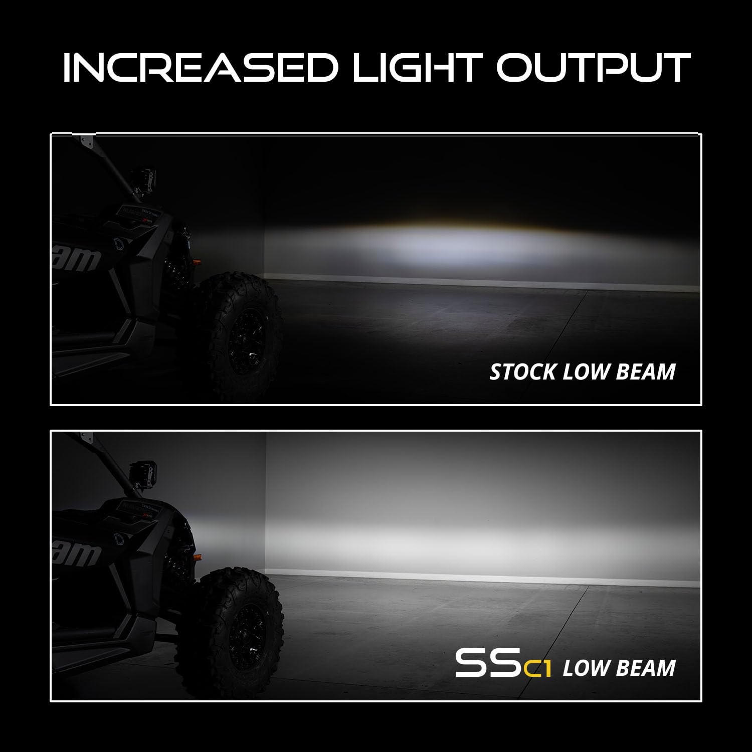 Diode Dynamics SSC1 Pro LED Headlight Kit compatible with Can-Am Maverick X3 2017-2025