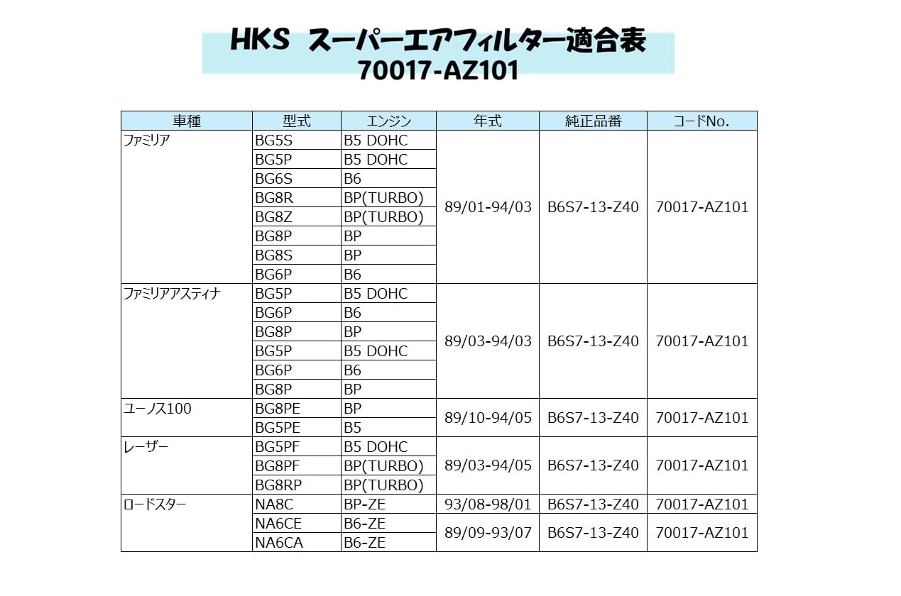 70017-AZ101 HKS