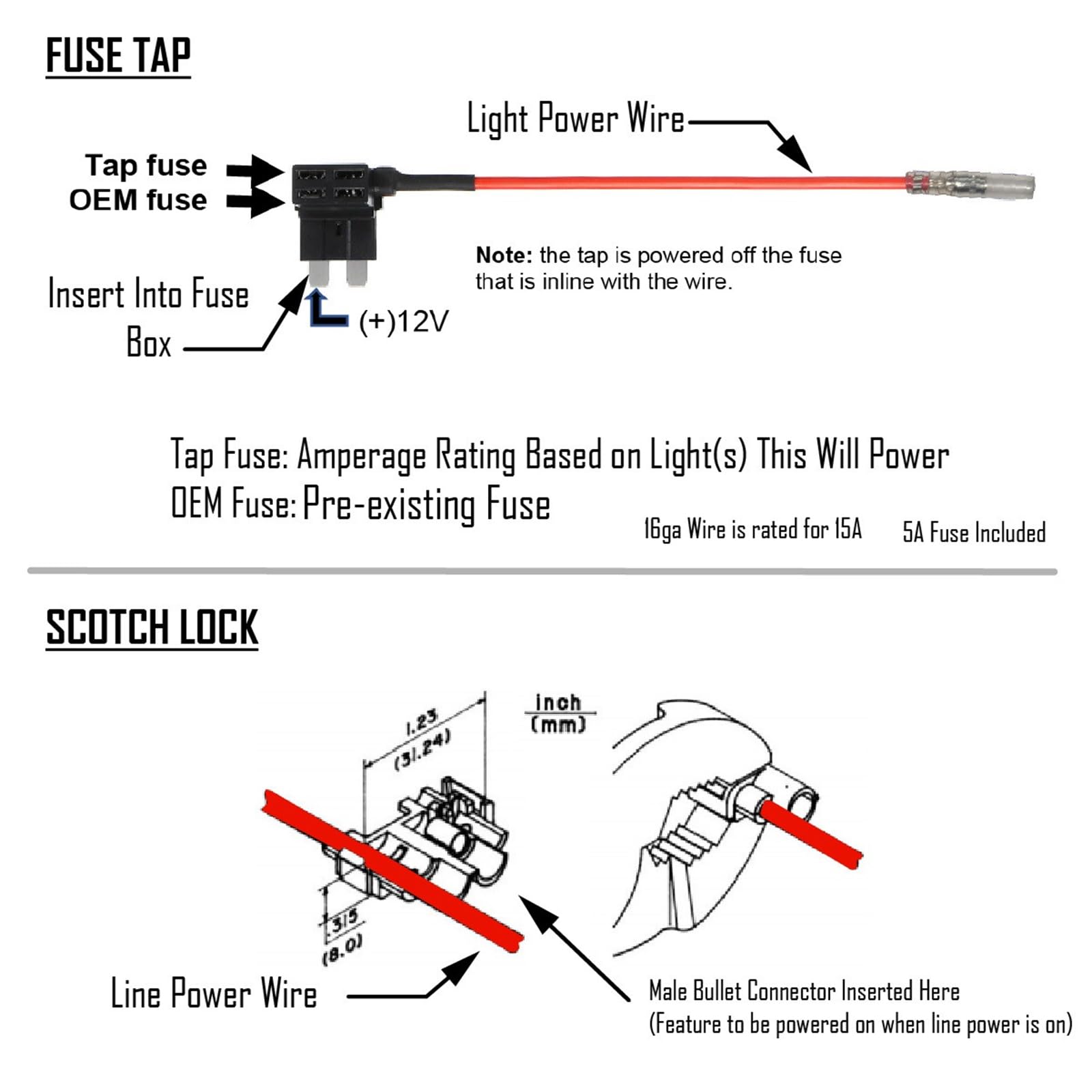 Fuse Tap Kit Baja Designs Wiring Harness