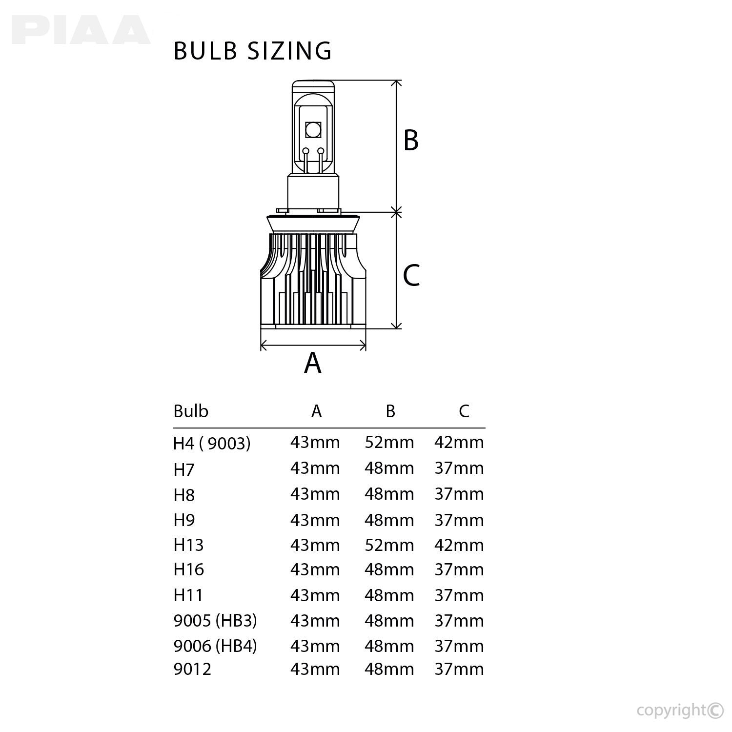 G3 H7 LED Bulb Piaa (6200K 12/24V 23W Twin Pack), white