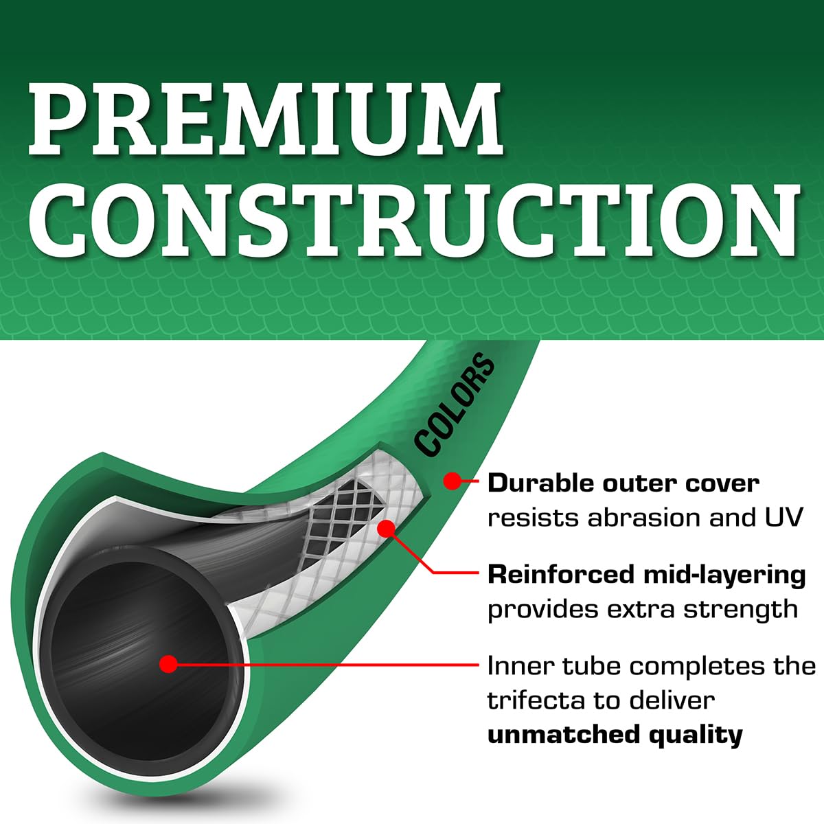 SwivelGrip Flexzilla Colors Garden Hose 5/8 in. x 10 ft., Lightweight All-Weather Water Hose, Durable and Flexible, Leak-Free Connections, Forest Green