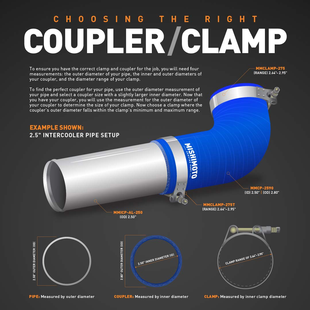 90 Degree Mishimoto 2.75" Silicone Coupler, Blue