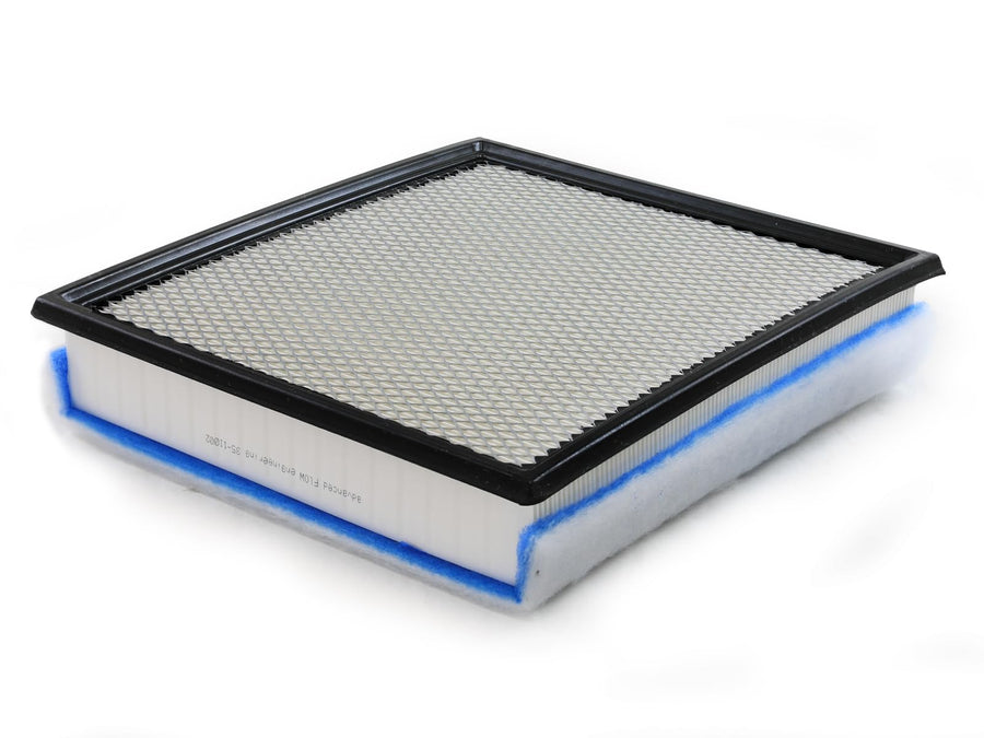 aFe POWER PROGUARD Filter Maintenance Master Pack Ford F-250 F-350 F-450 6.7L Power Stroke 2020-2025 | Includes Fuel/Oil/Air/Cabin Filters, Water Separator and Fuel Booster