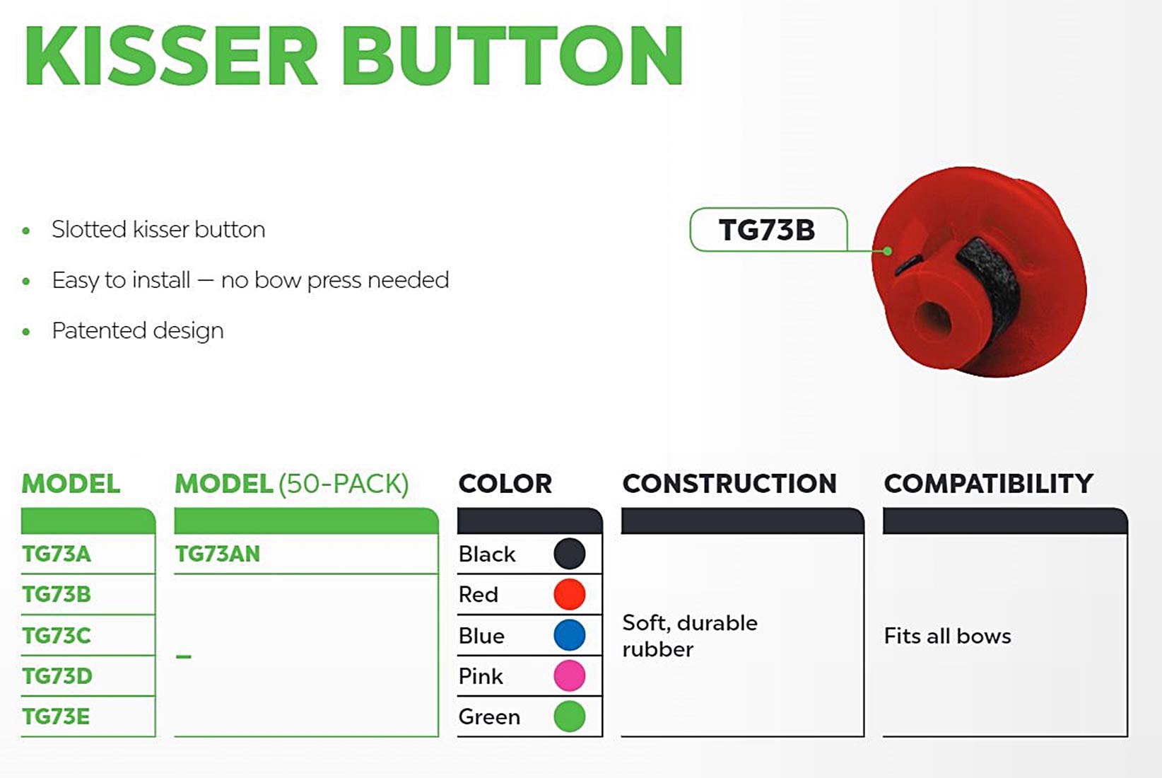 Kisser Button TRUGLO Green