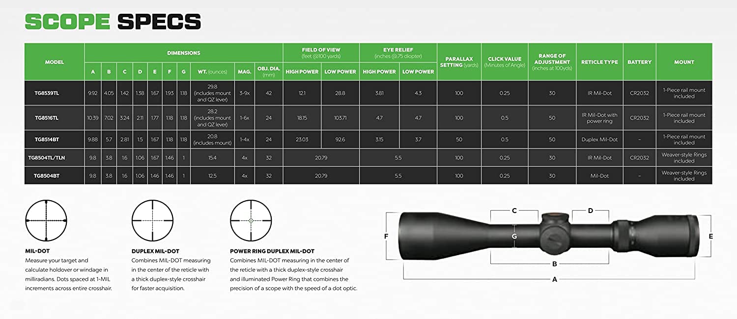 30 Series TRUGLO Tru-Brite 3-9x42mm Tactical Hunting Shooting Durable Waterproof Fogproof Shock Resistant 30mm Aluminum Tube Dual-Color Illuminated Reticle Riflescope with Mount Included