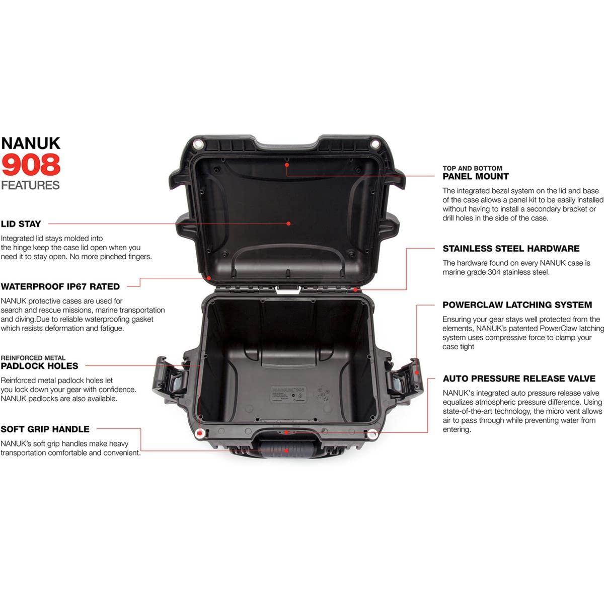 Black 908 Case