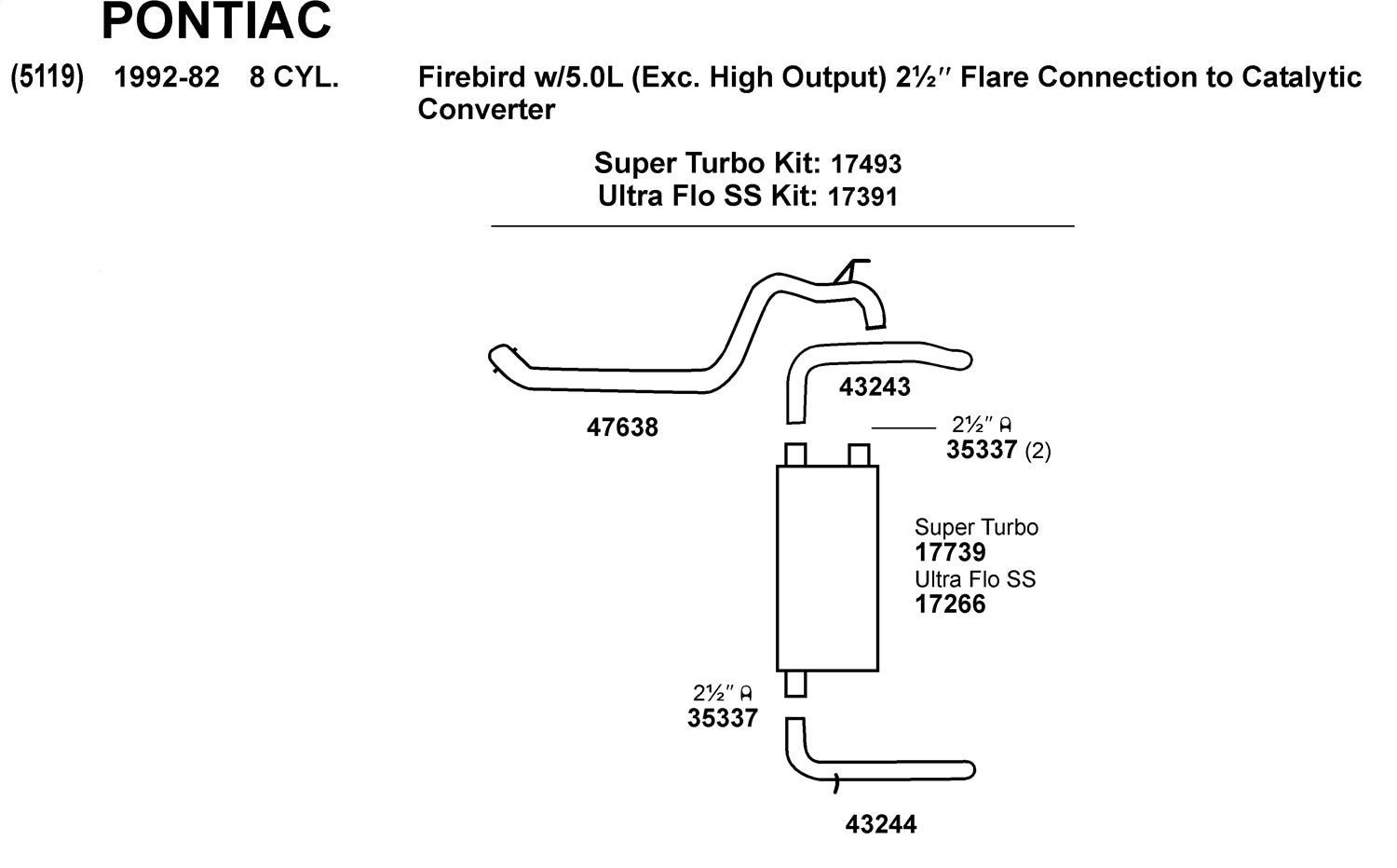 Exhaust Pipe Dynomax 47638 for Chevrolet Camaro