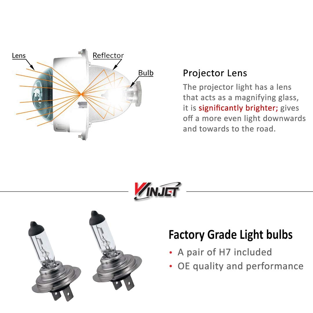Winjet Driving Projector Fog Lights Compatible with [1992 1993 1994 1995 1996 1997 1998 BMW 3 Series E36 318i 320i 323i 325i 328i], Smoke Lens, WJ30-0078-11