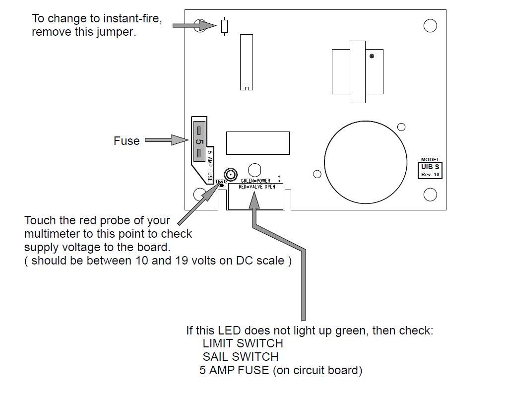 Small Dinosaur Electronics (UIB S) Universal Ignitor Board