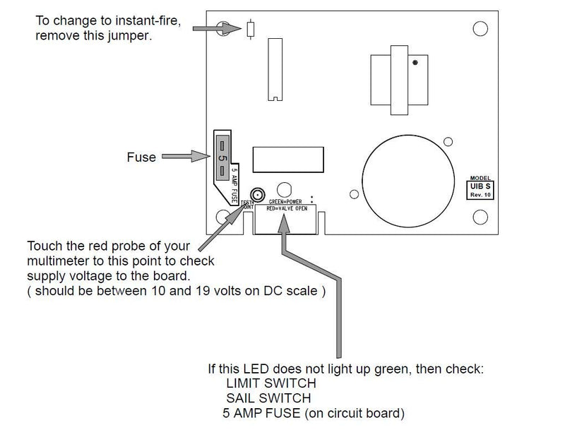 Small Dinosaur Electronics (UIB S) Universal Ignitor Board
