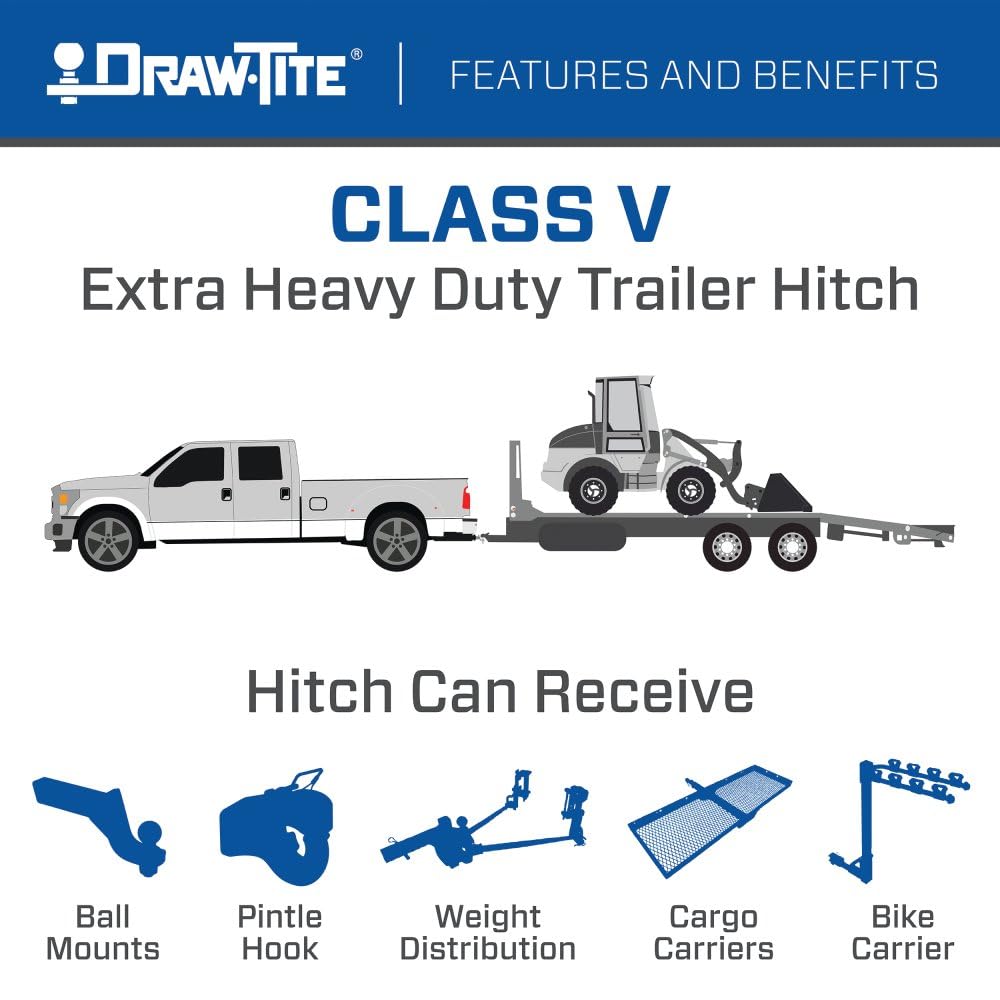 Class 4 Draw-Tite Trailer Hitch, 2 Inch Square Receiver, Compatible with 2011-2022 RAM 1500