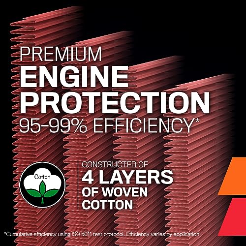 K&N Engine Air Filter: Premium, High Performance, Washable, Replacement Filter, Compatible with 2022-2023 Mercedes Benz SL55/SL63 AMG, 33-3181