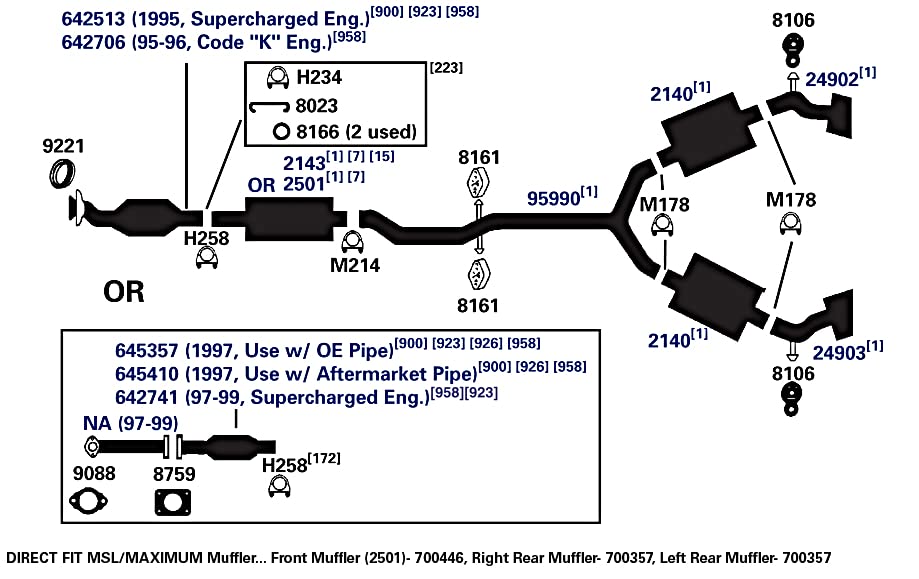 Exhaust Muffler AP Exhaust Products 700446