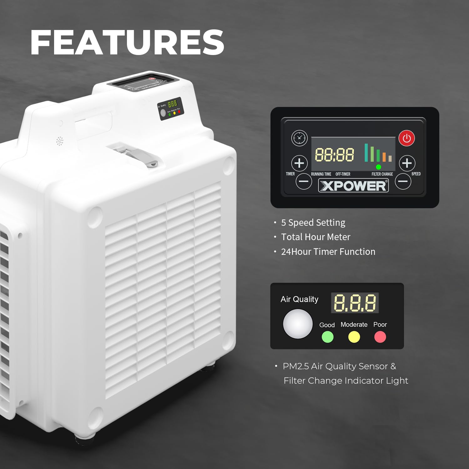 XPOWER 1/2HP X-2830 550 CFM Professional 4-Stage HEPA Air Purifier + Scrubber with built in PM2.5 IAQ Meter and Timer