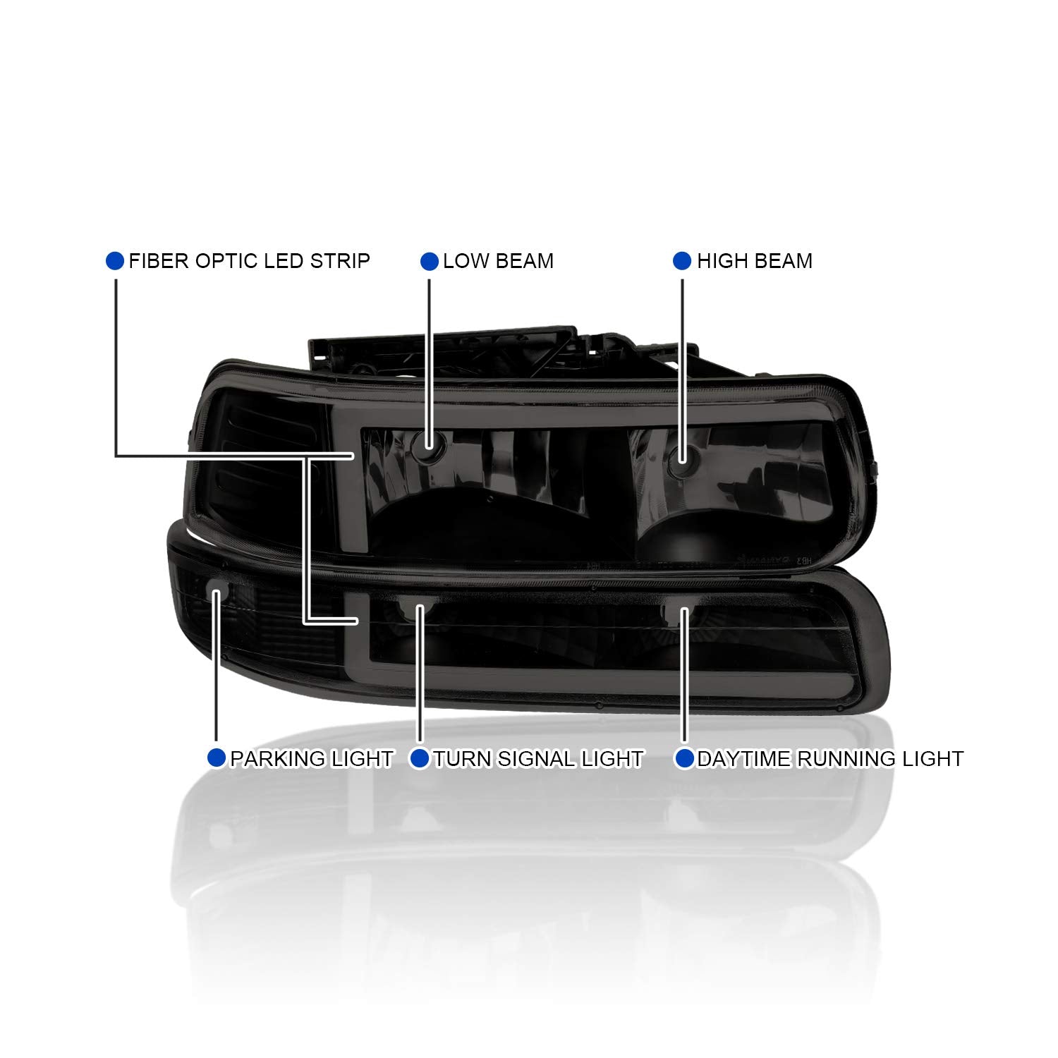 LED Bar Spec-D Tuning Black Housing Smoke Lens Headlights + Bumper Lights 4PC Clear Reflector Compatible with Chevy Silverado 1999-2002, 00-06 Tahoe Suburban, L+R Pair Assembly
