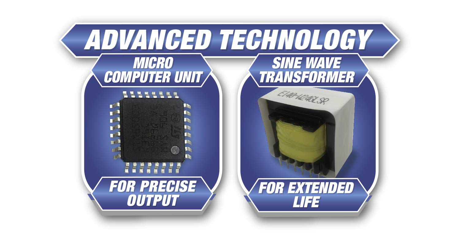 Cup Power Inverter Performance Tool W16650 120-Watt