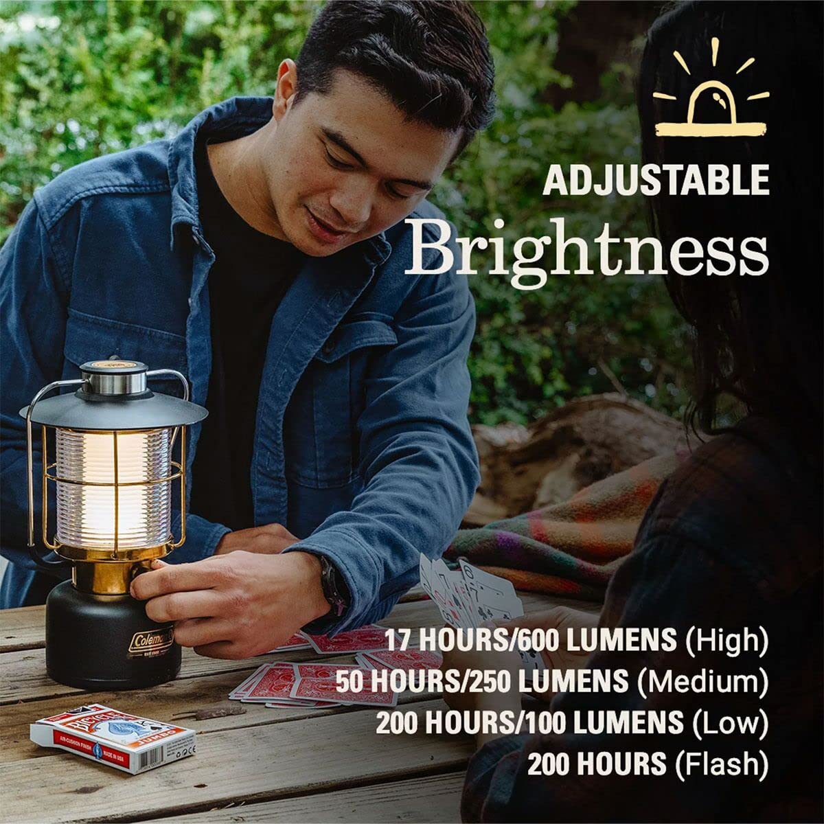 Coleman Premium 1900 Collection LED Lantern, 200/600 Lumens, Impact & Water-Resistant, Adjustable Brightness Settings & Carry Handle, Ideal for Camping and Emergencies