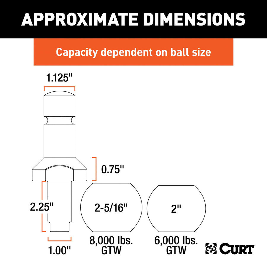 CURT 2 and 2-5/16-Inch Chrome Steel Switch Ball Set, 42280 Up to 8,000 lbs. GTW