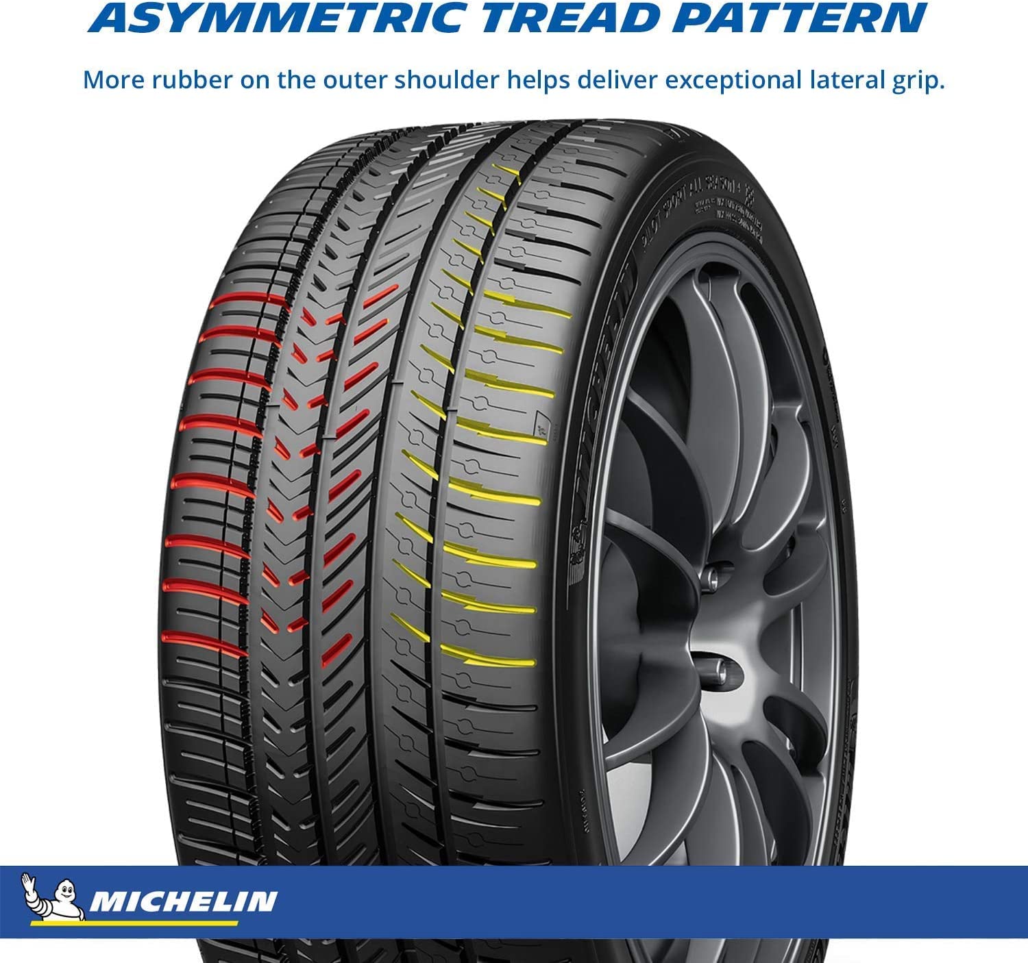 Pilot Sport All Season 4 MICHELIN Performance Tire 305/30ZR20 (99Y)