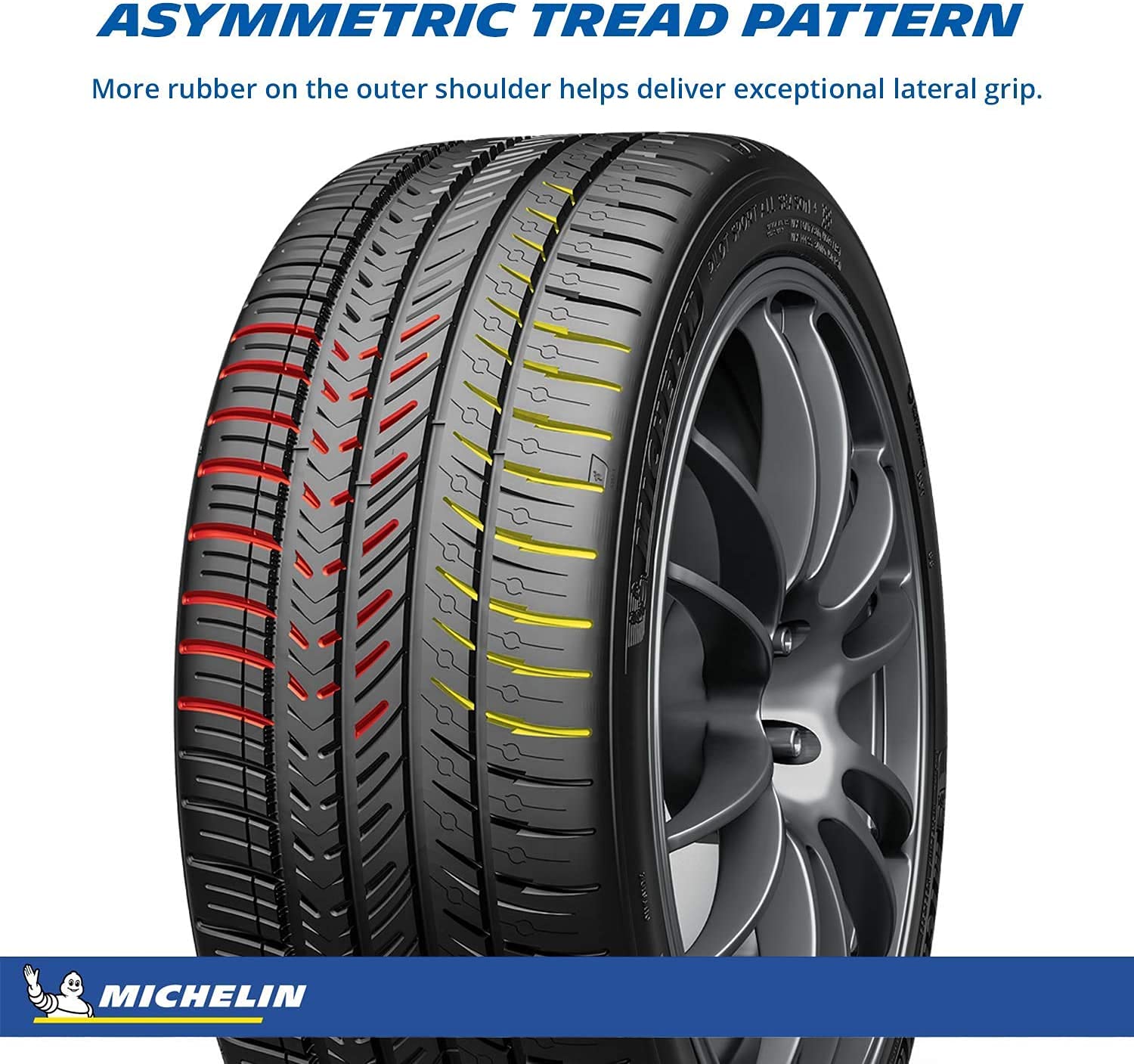 Pilot Sport Michelin All Season 4 Performance Tire 255/35ZR20/XL 97W