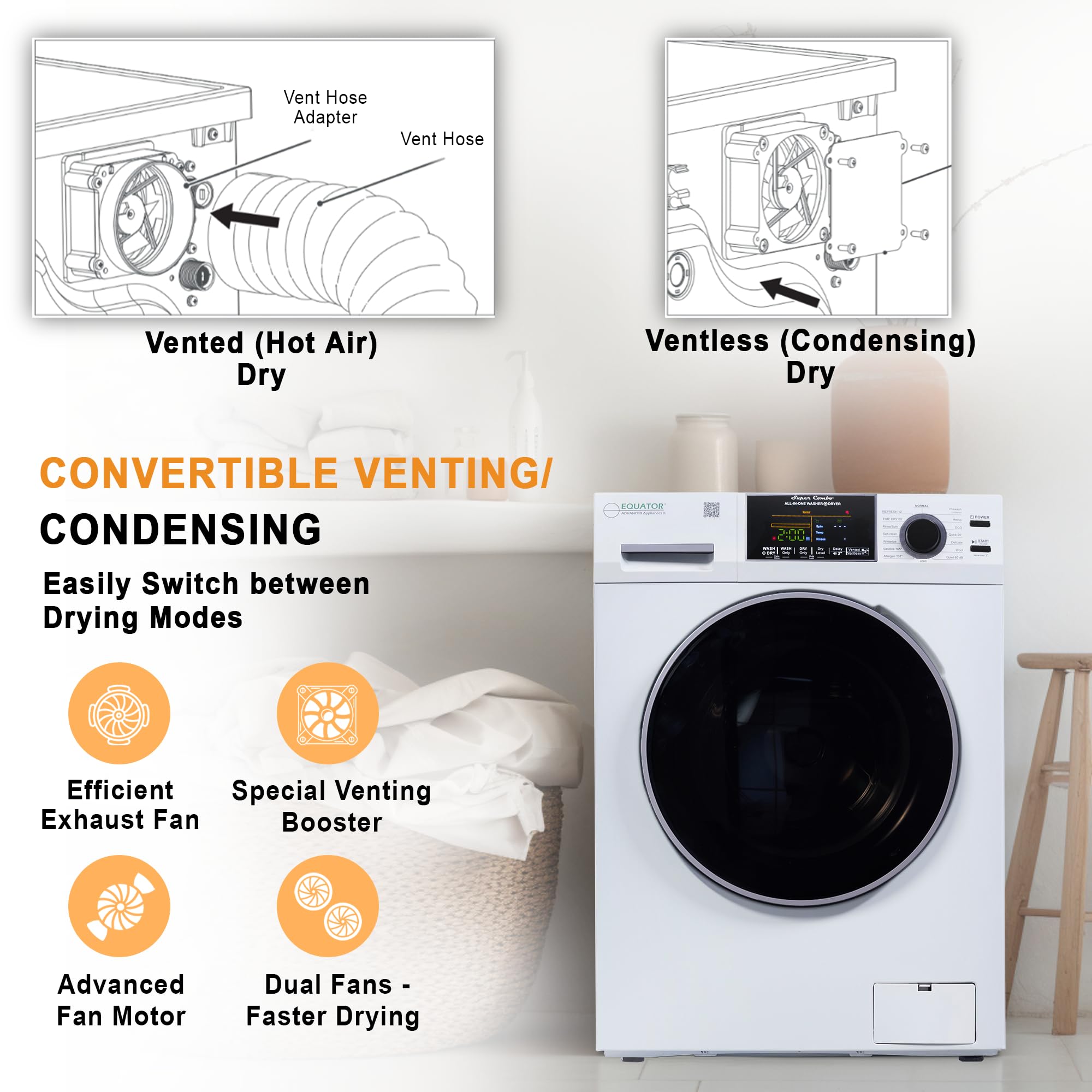 Vented/Ventless Equator Ver 3 Combo Washer Dry-1400RPM Color Coded Display White