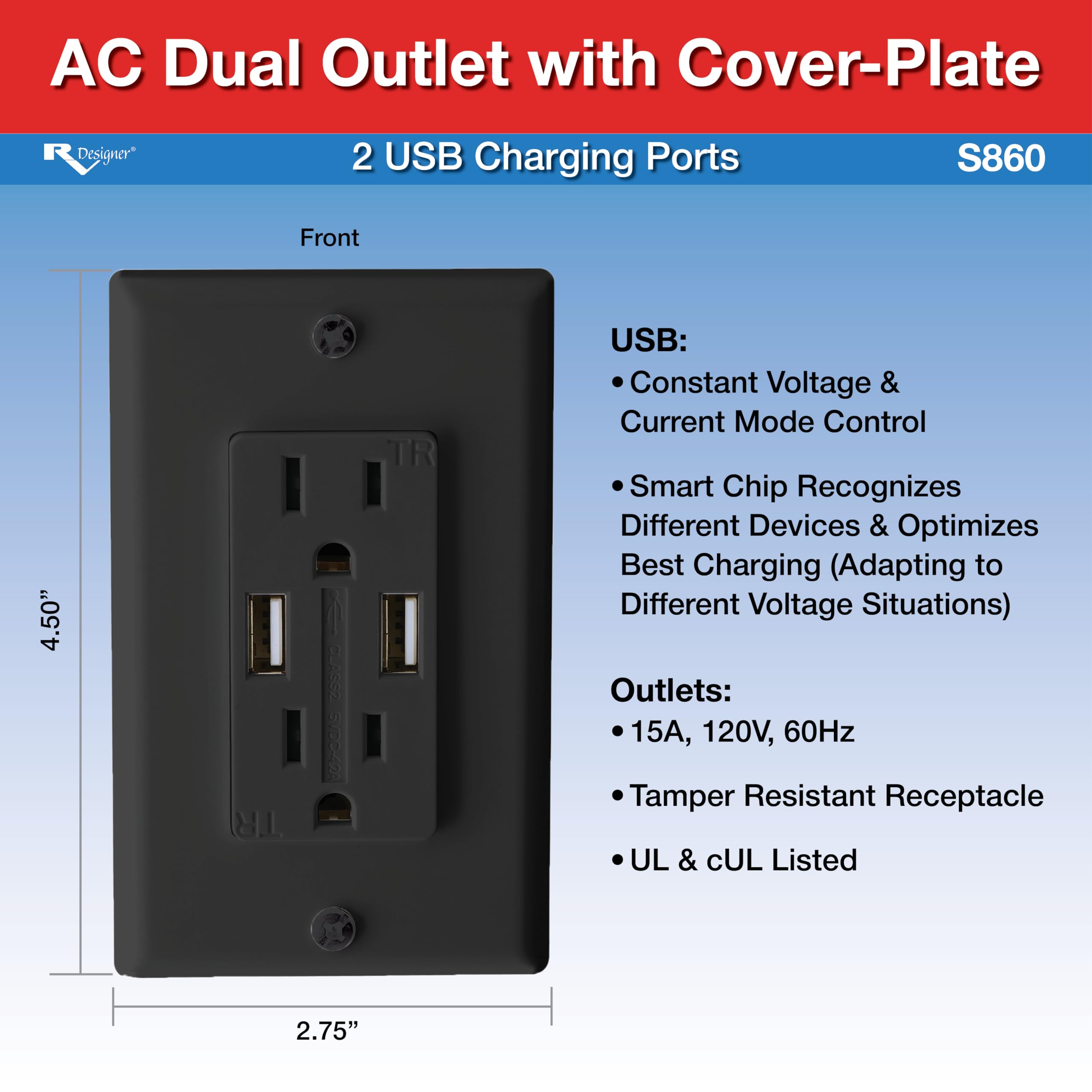 AC Dual Outlet RV Designer S860 with Cover & 2 USB Charge Ports, Black