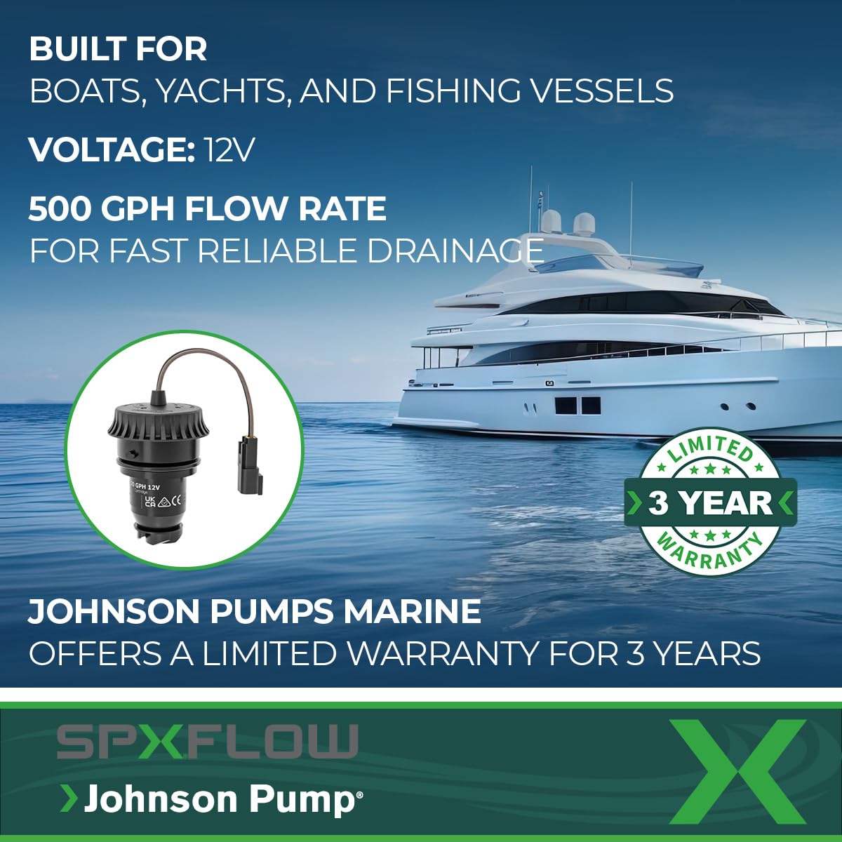 Aqua Void Auto Johnson Pump Replacement Cartridge Motor - 500 GPH