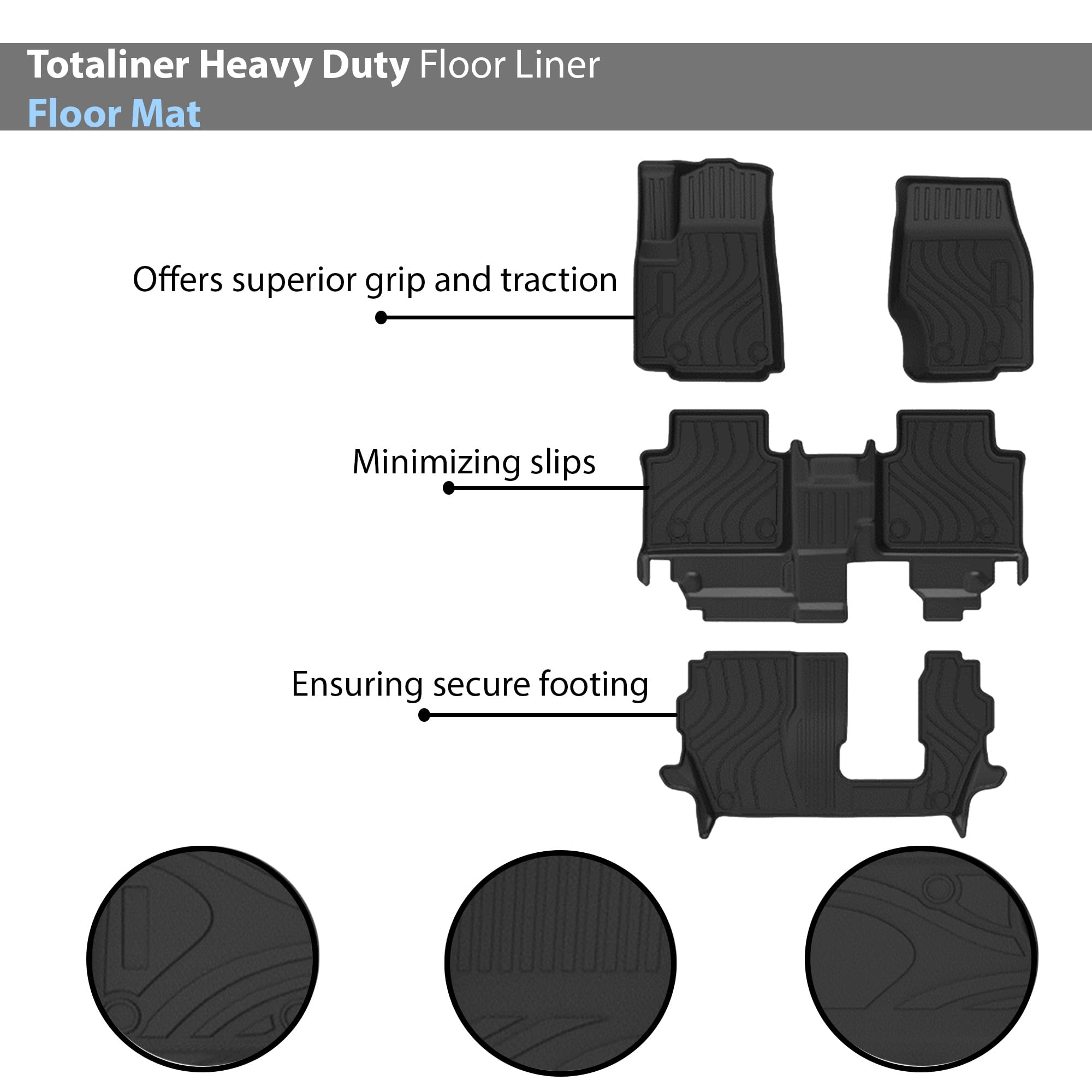 TOTALINER Black Horse Heavy Duty Floor Mat Anti-Skid Black 1.37'' Thickness Compatible with 2023-2024 Jeep Grand Cherokee L 7-Seats -FMJGC23