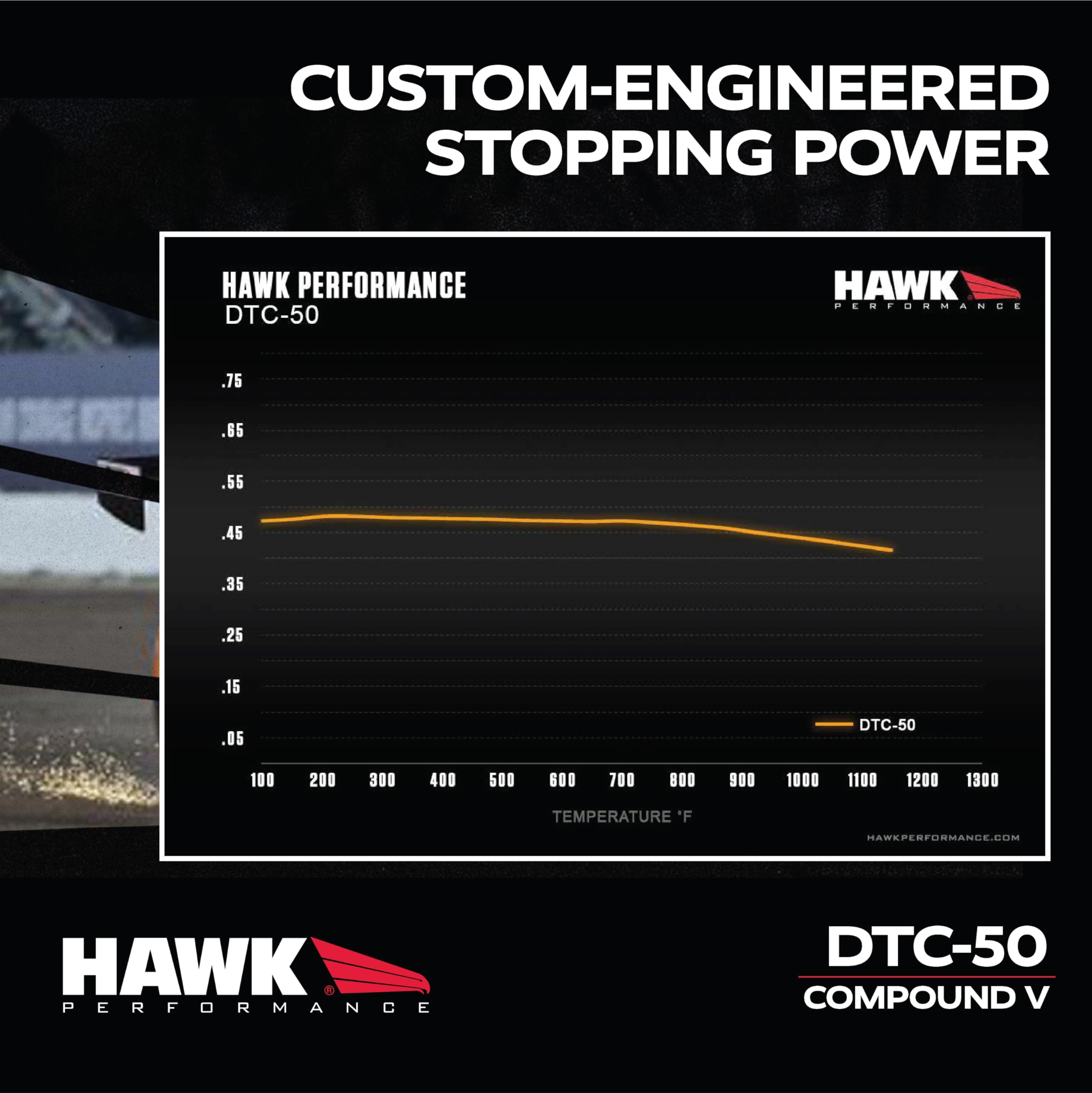 DTC-50 Motorsport Brake Pads Hawk Performance HB227V.630