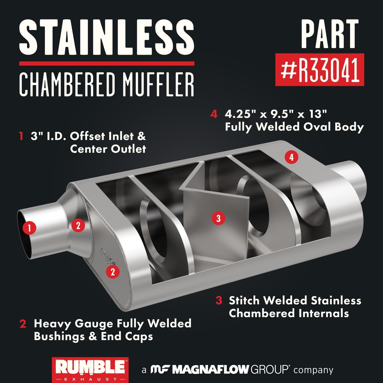 Rumble Exhaust Performance Chambered Muffler R33041: Offset/Center, 3" / 3" Inlet/Outlet, 4.25 x 9.5 x 13 Oval, Stainless Steel, Classic American Muscle Sound