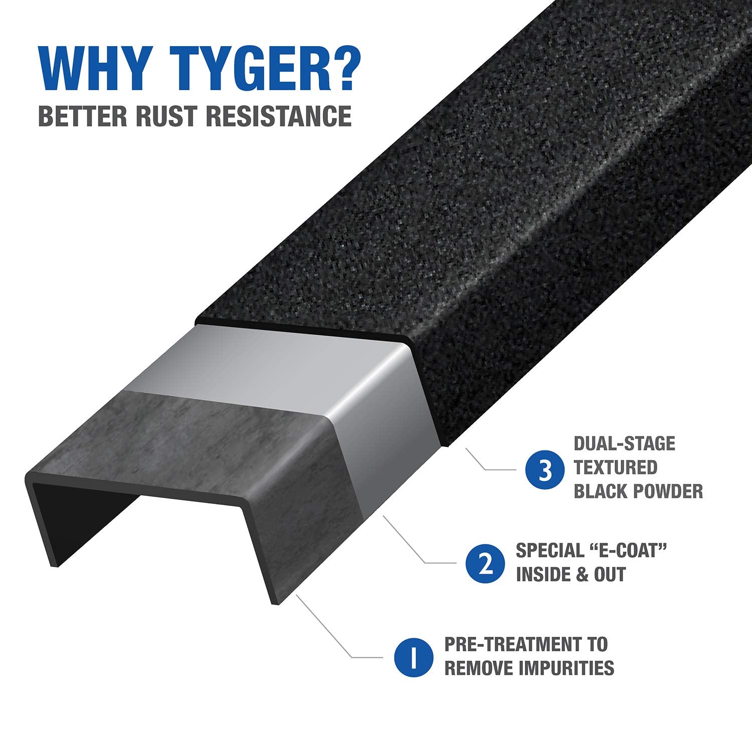6.6" Blade Running Boards Tyger Auto Compatible with 2019-2026 Ford Ranger | Supercrew Cab | TG-BL2F7318 | Side Step Nerf Bars