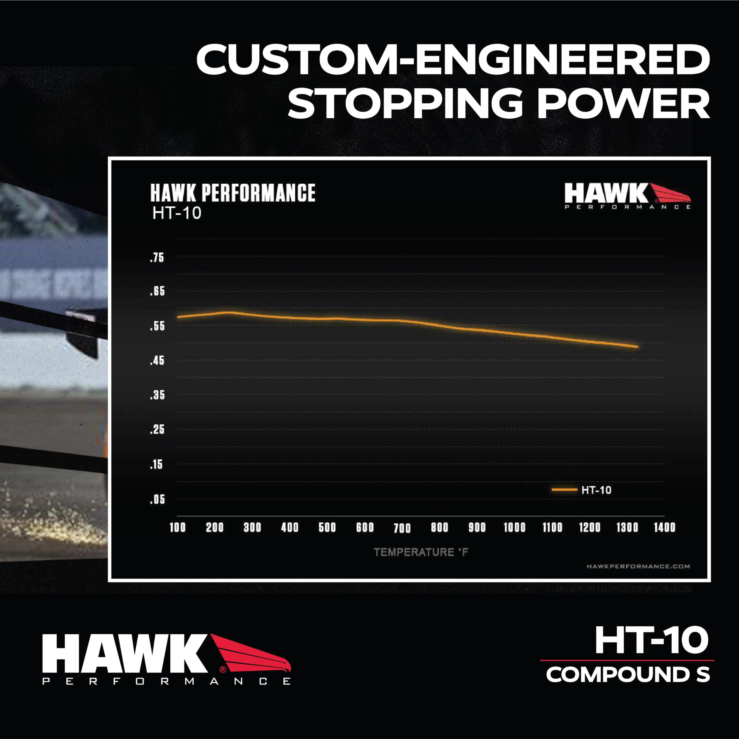 Hawk Performance HT-10 Motorsport HB247S.575 Brake Pads